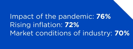 Insurance industry agent statistics.