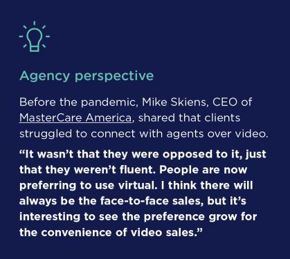 Before the pandemic, Mike Skiens, CEO of MasterCare America, shared that clients struggled to connect with agents over video. "It wasn't that they were opposed to it, just that they weren't fluent. People are now preferring to use virtual. I think there will always be the face-to-face sales, but it's interesting to see the preference grow for the convenience of video sales."