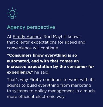 At Firefly Agency, Rod Mayhill knows that clients' expectations for speed and convenience will continue. "Consumers know everything is so automated, and with that comes an increased expectation by the consumer for expediency," he said. That's what Firefly continues to work with its agents to build everything from marketing to systems to policy management in a much more efficient electronic way.