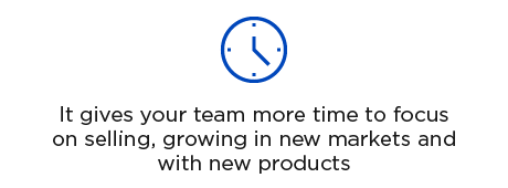 It gives your team more time to focus on selling, growing in new markets and with new products.