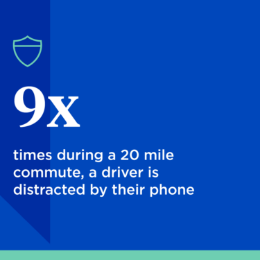 9 times during a 20 mile commute, a driver is distracted by their phone