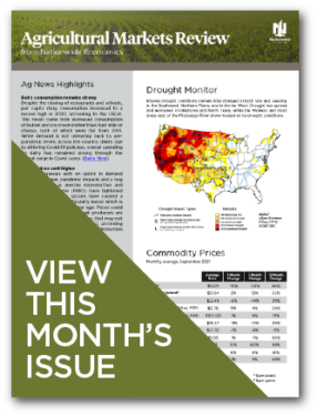 Ag Markets May Economic Review.