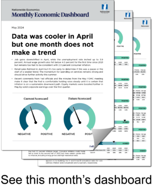 May 2024 Thumbnail for Dashboard.